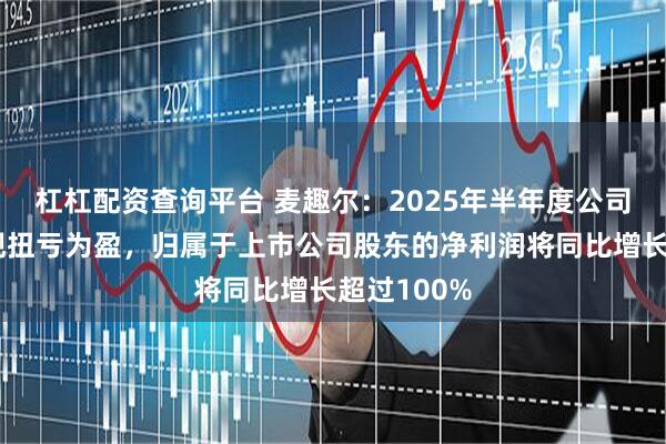 杠杠配资查询平台 麦趣尔：2025年半年度公司预计将实现扭亏为盈，归属于上市公司股东的净利润将同比增长超过100%